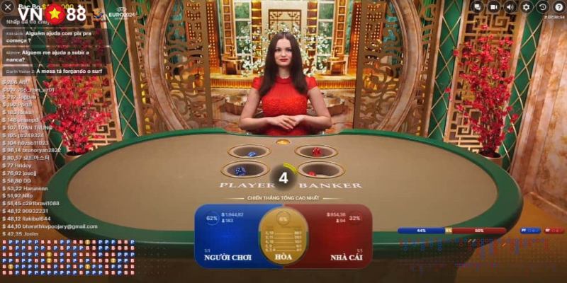 Lý do nên chơi Baccarat trực tuyến trong năm 2024 may mắn 4 Baccarat trực tuyến